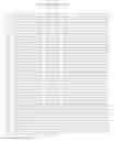 Fig. 46 - Tissue preferential codon modified expression cassettes, vectors containing same, and uses thereof