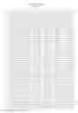 Fig. 60 - Tissue preferential codon modified expression cassettes, vectors containing same, and uses thereof