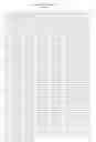 Fig. 63 - Tissue preferential codon modified expression cassettes, vectors containing same, and uses thereof