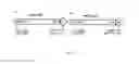 Fig. 02 - Method of random circular permutation by MuCP-ISC and MuCP-ISSC transposons