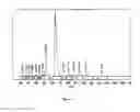Fig. 03 - Process for the preparation of fidaxomicin