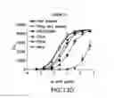 Fig. 20 - METHOD FOR PREPARING ANTIBODIES HAVING IMPROVED PROPERTIES