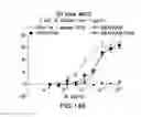 Fig. 24 - METHOD FOR PREPARING ANTIBODIES HAVING IMPROVED PROPERTIES