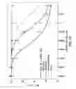 Fig. 25 - METHOD FOR PREPARING ANTIBODIES HAVING IMPROVED PROPERTIES