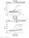 Fig. 27 - METHOD FOR PREPARING ANTIBODIES HAVING IMPROVED PROPERTIES