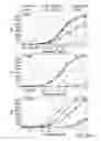 Fig. 31 - METHOD FOR PREPARING ANTIBODIES HAVING IMPROVED PROPERTIES