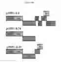Fig. 10 - Compositions and methods for identifying enzyme and transport protein inhibitors