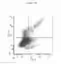 Fig. 18 - Compositions and methods for identifying enzyme and transport protein inhibitors