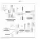 Fig. 21 - Compositions and methods for identifying enzyme and transport protein inhibitors