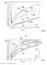 Fig. 07 - Test elements for determining an analyte concentration that include correction information for at least one interfering variable