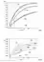 Fig. 09 - Test elements for determining an analyte concentration that include correction information for at least one interfering variable