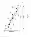 Fig. 10 - Test elements for determining an analyte concentration that include correction information for at least one interfering variable