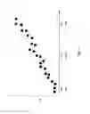 Fig. 11 - Test elements for determining an analyte concentration that include correction information for at least one interfering variable