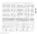 Fig. 13 - Nucleic acid binding dyes and uses therefor