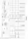 Fig. 15 - Nucleic acid binding dyes and uses therefor