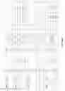 Fig. 16 - Nucleic acid binding dyes and uses therefor