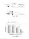 Fig. 28 - In situ interaction determination