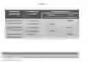 Fig. 08 - Radiation biodosimetry systems