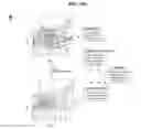 Fig. 12 - Radiation biodosimetry systems