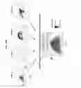 Fig. 13 - Radiation biodosimetry systems