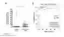 Fig. 04 - BIOMARKER FOR BLADDER CANCER