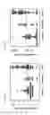 Fig. 02 - Methods for detecting colorectal cancer using a DNA marker of exfoliated epithelia and a fecal blood marker
