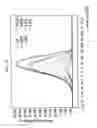 Fig. 07 - High resolution melting analysis as a prescreening tool