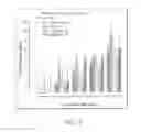 Fig. 10 - METHODS AND COMPOSITIONS FOR ASSESSMENT OF PULMONARY FUNCTION AND DISORDERS