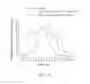 Fig. 13 - METHODS AND COMPOSITIONS FOR ASSESSMENT OF PULMONARY FUNCTION AND DISORDERS