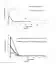Fig. 16 - CONTROLLED FLOCCULATION OF LIGNOCELLULOSIC HYDROLYZATES