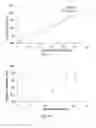 Fig. 29 - CONTROLLED FLOCCULATION OF LIGNOCELLULOSIC HYDROLYZATES