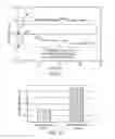 Fig. 06 - Method of applying a thermal barrier coating to a metallic article and a thermal barrier coated metallic article