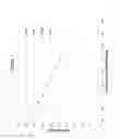 Fig. 10 - Scratch-resistant materials and articles including the same