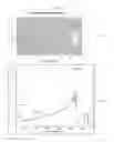 Fig. 07 - Method of forming very reactive metal layers by a high vacuum plasma enhanced atomic layer deposition system