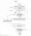 Fig. 05 - SUBSTRATE PROCESSING APPARATUS
