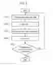 Fig. 06 - SUBSTRATE PROCESSING APPARATUS