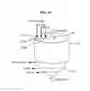 Fig. 06 - Substrate Processing Apparatus, Gas Introduction Shaft and Gas Supply Plate