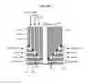 Fig. 07 - Substrate Processing Apparatus, Gas Introduction Shaft and Gas Supply Plate
