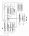 Fig. 14 - Printing patterns onto composite laminates