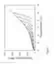 Fig. 08 - Fabrication of nanofiber ribbons and sheets