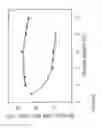 Fig. 09 - Fabrication of nanofiber ribbons and sheets
