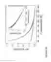 Fig. 25 - Fabrication of nanofiber ribbons and sheets