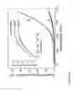 Fig. 33 - Fabrication of nanofiber ribbons and sheets