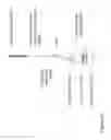Fig. 47 - Fabrication of nanofiber ribbons and sheets