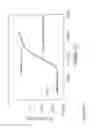 Fig. 72 - Fabrication of nanofiber ribbons and sheets