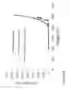 Fig. 74 - Fabrication of nanofiber ribbons and sheets