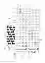 Fig. 02 - Woven fabric having the aspect of a scuba fabric, and method for producing the same