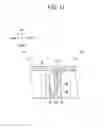 Fig. 12 - Sewing machine and thread spool device