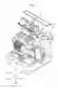 Fig. 02 - Sewing machine