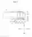 Fig. 05 - Sewing machine